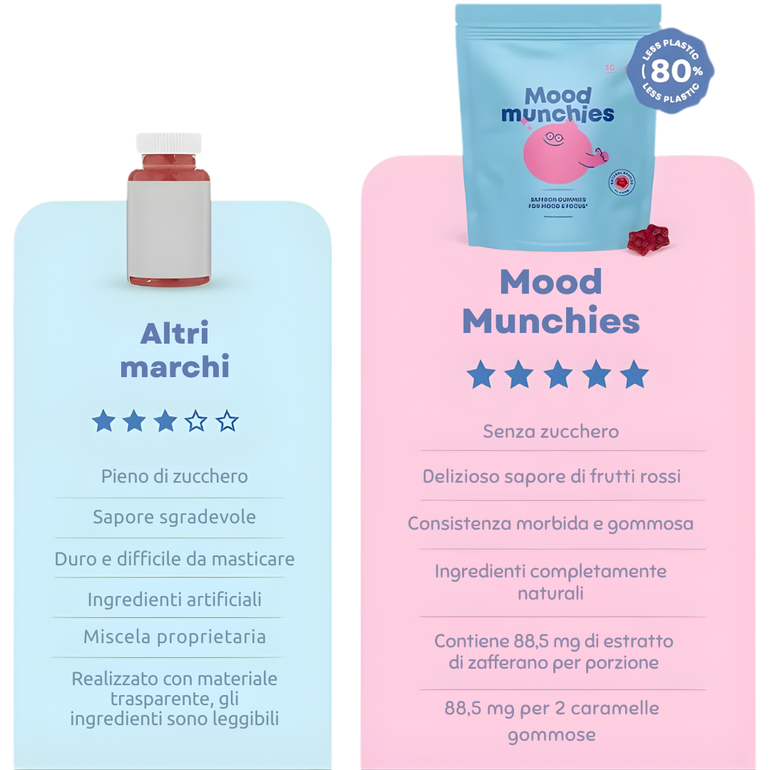 Serenità Che Cresce