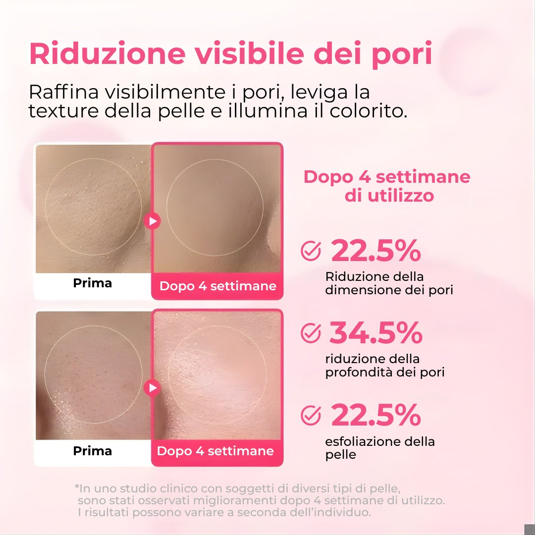 Una trasformazione che puoi